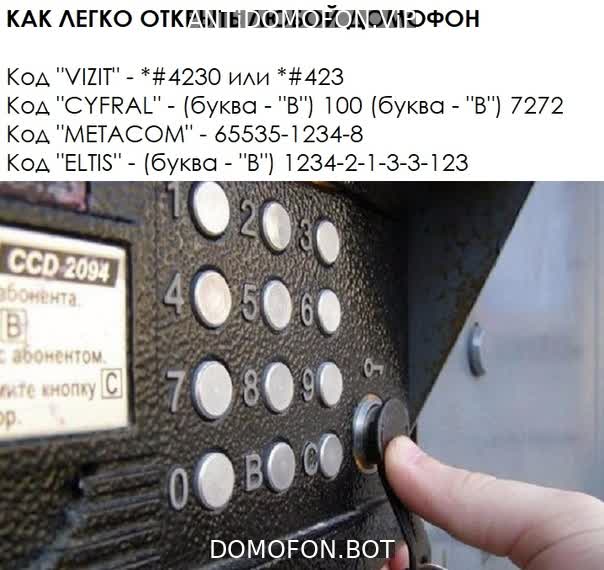 Открытый подъезд Брянск