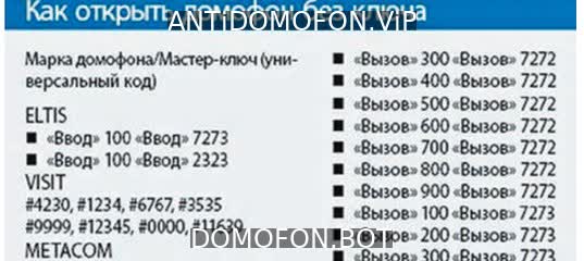 Открытый подъезд Брянск