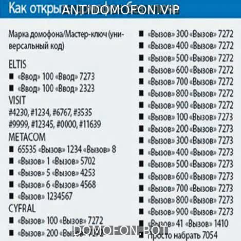 Открытый подъезд Брянск