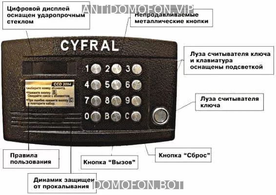 Открытый подъезд Брянск